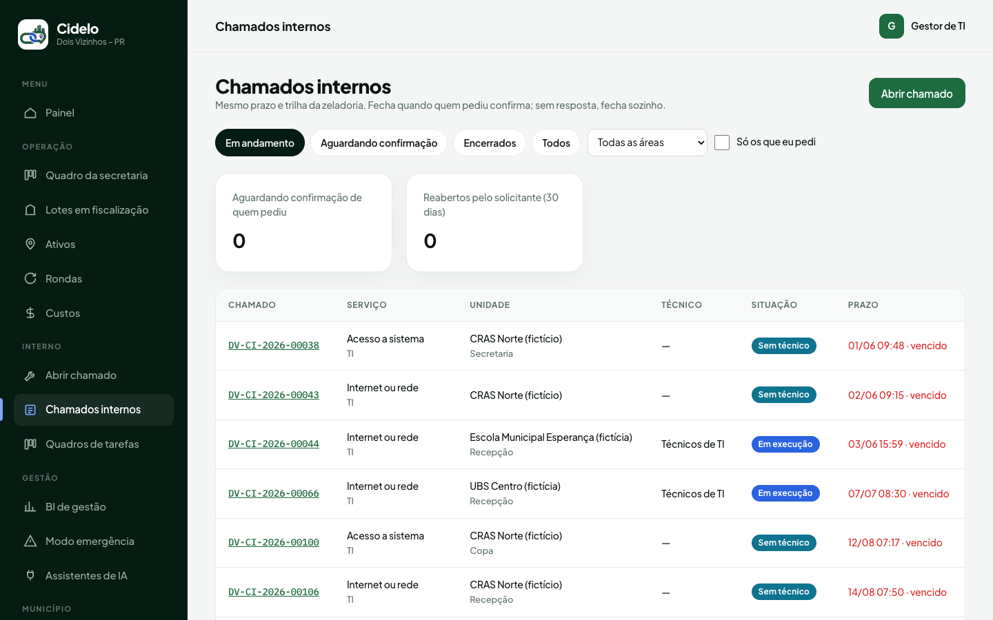 Fila de Chamados Internos (Homologação Online)