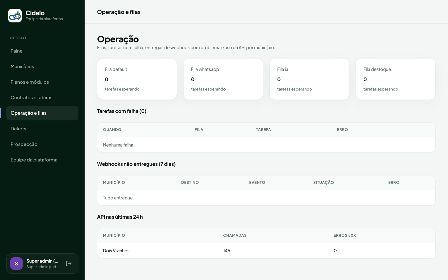 Operação e Auditoria (Homologação Online)